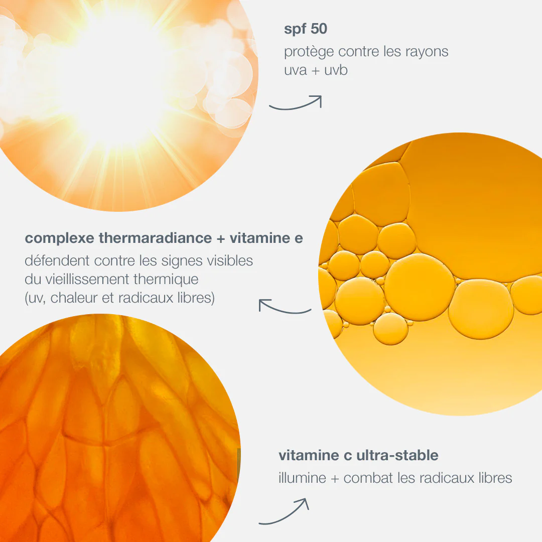 biolumin-c heat aging protector spf 50 | hydratant éclat protecteur à la vitamine c - Image 3