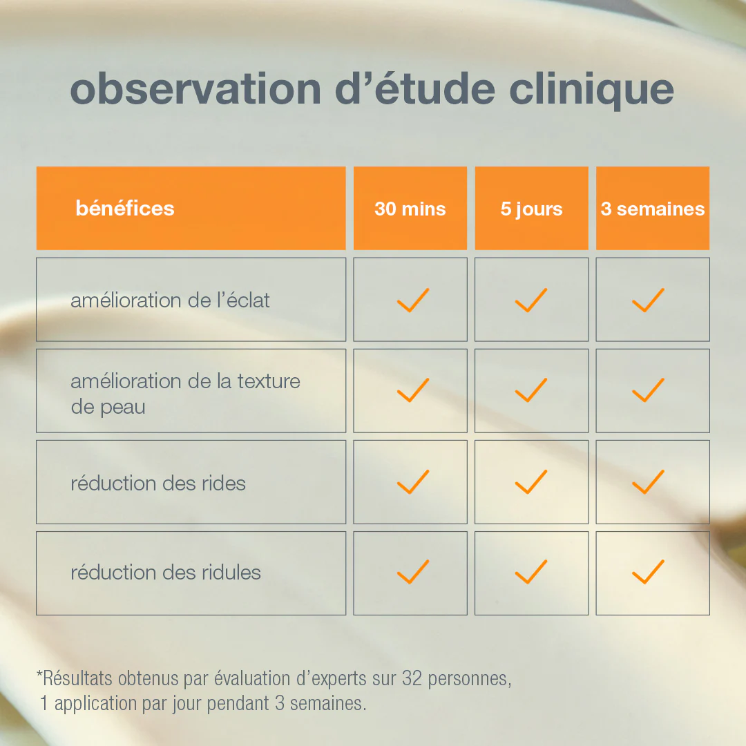 biolumin-c heat aging protector spf 50 | hydratant éclat protecteur à la vitamine c - Image 4