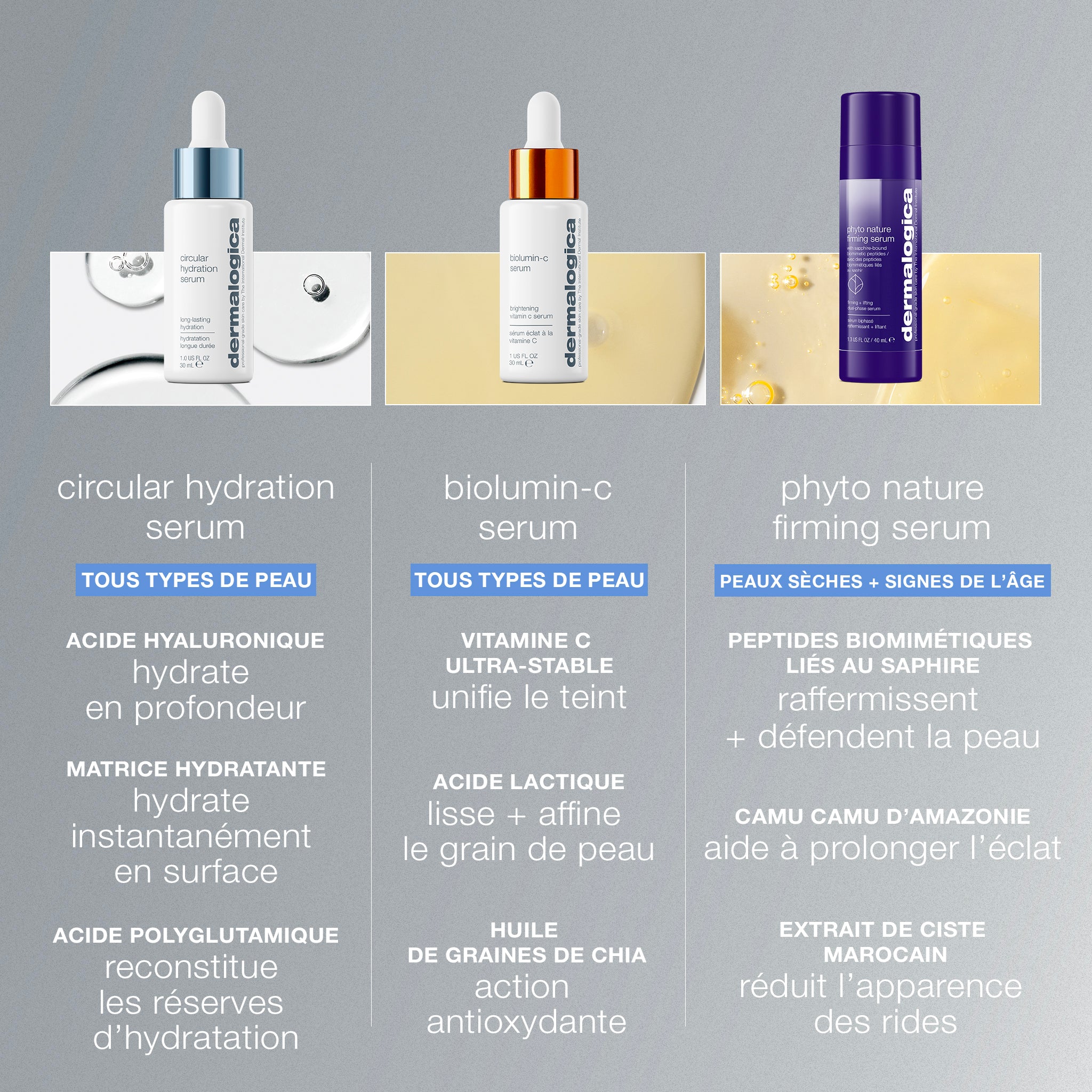 circular hydration serum | sérum hydratant à l'acide hyaluronique - Image 6