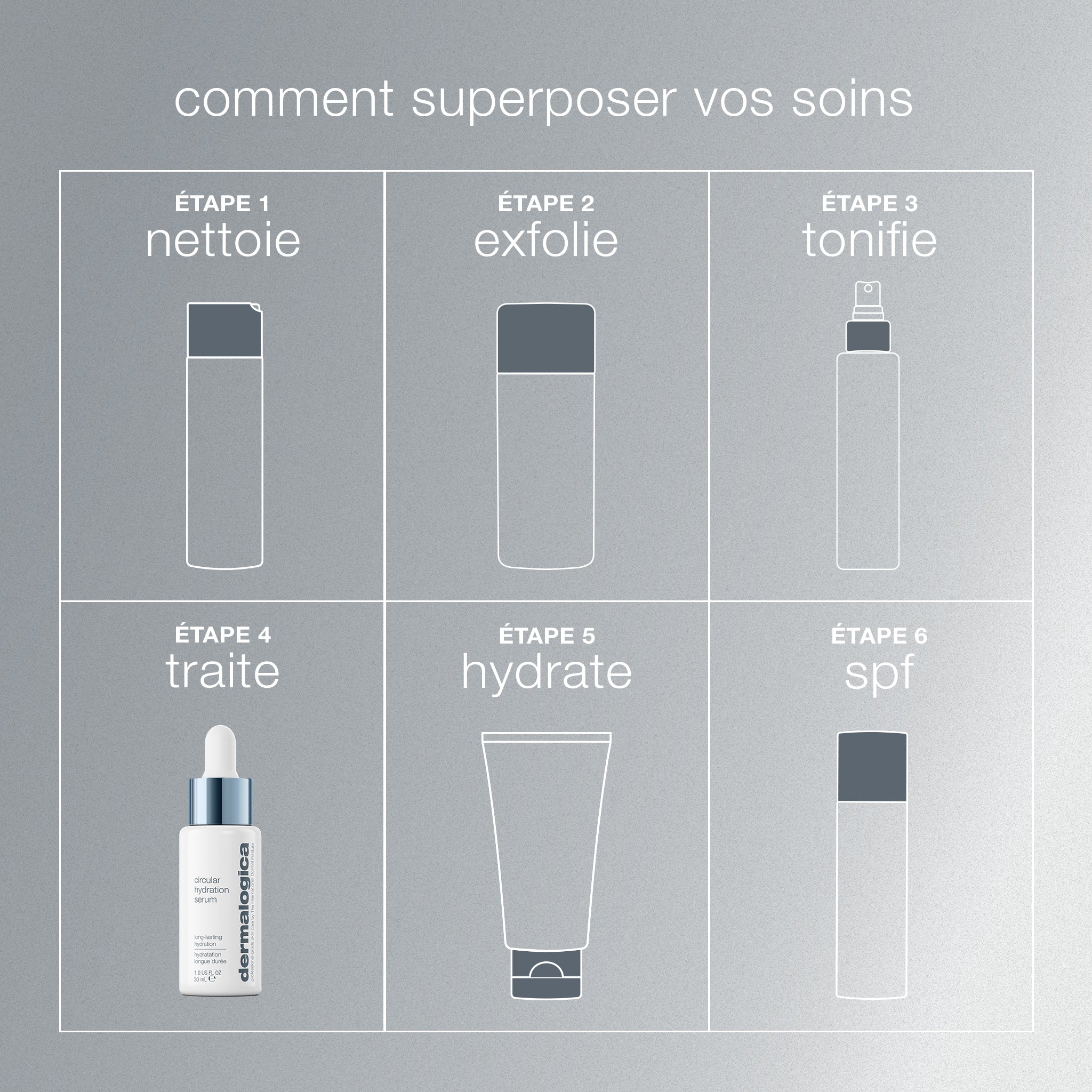 circular hydration serum | sérum hydratant à l'acide hyaluronique - Image 7