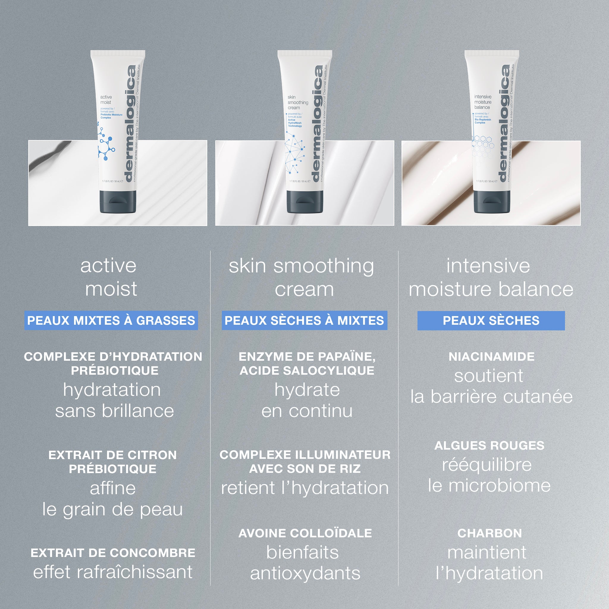 skin smoothing cream | hydratant universel 48h - Image 5
