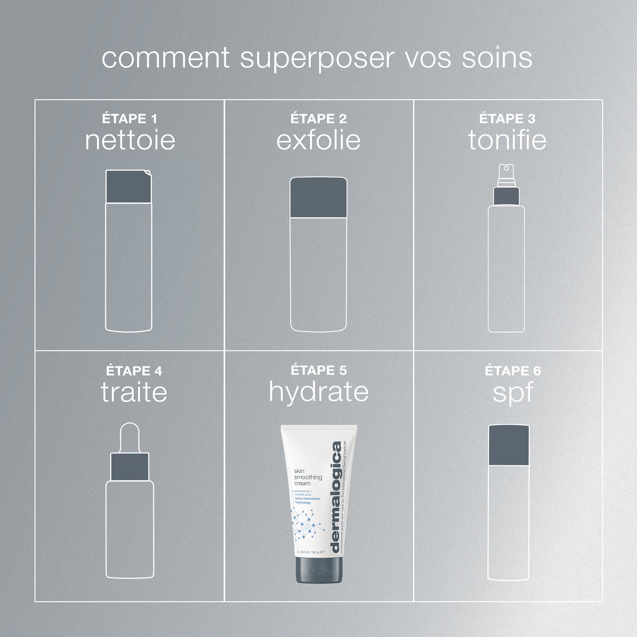 skin smoothing cream | hydratant universel 48h - Image 6