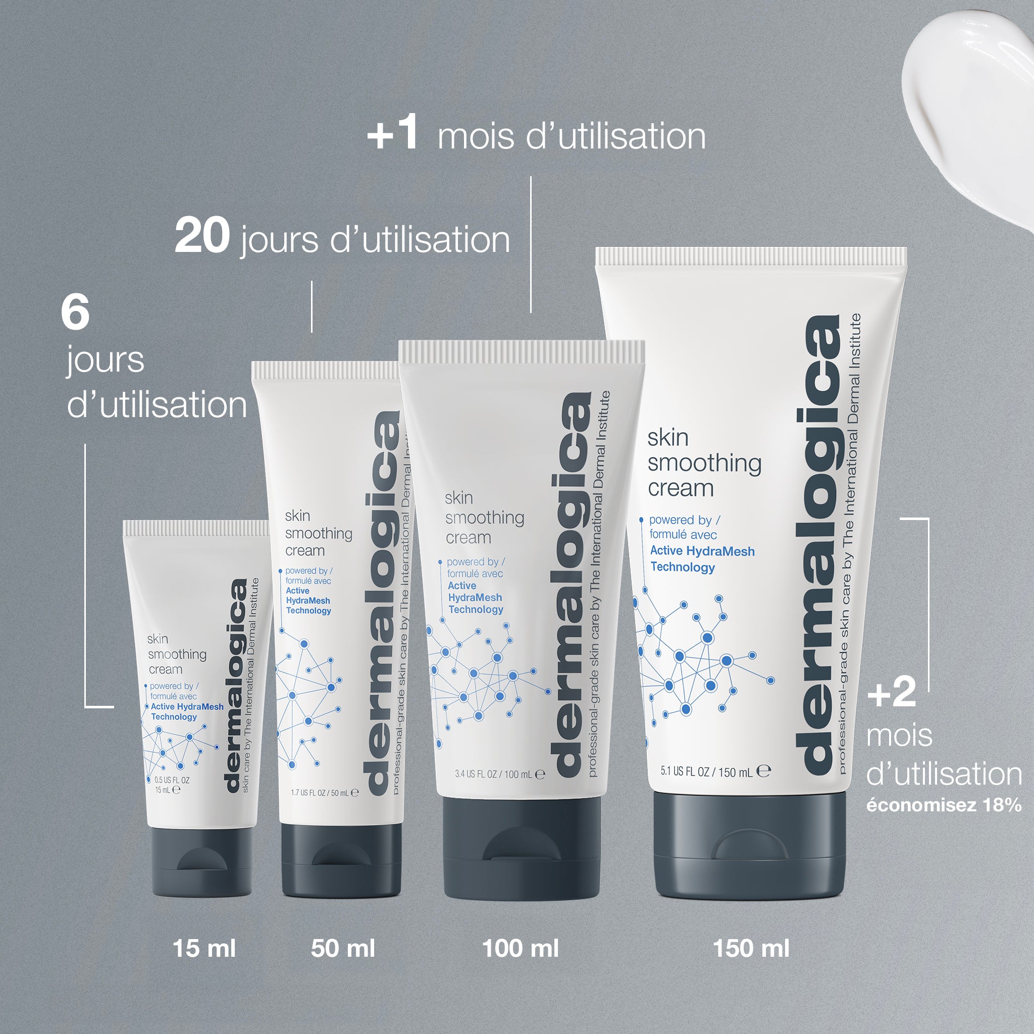 skin smoothing cream | hydratant universel 48h - Image 8