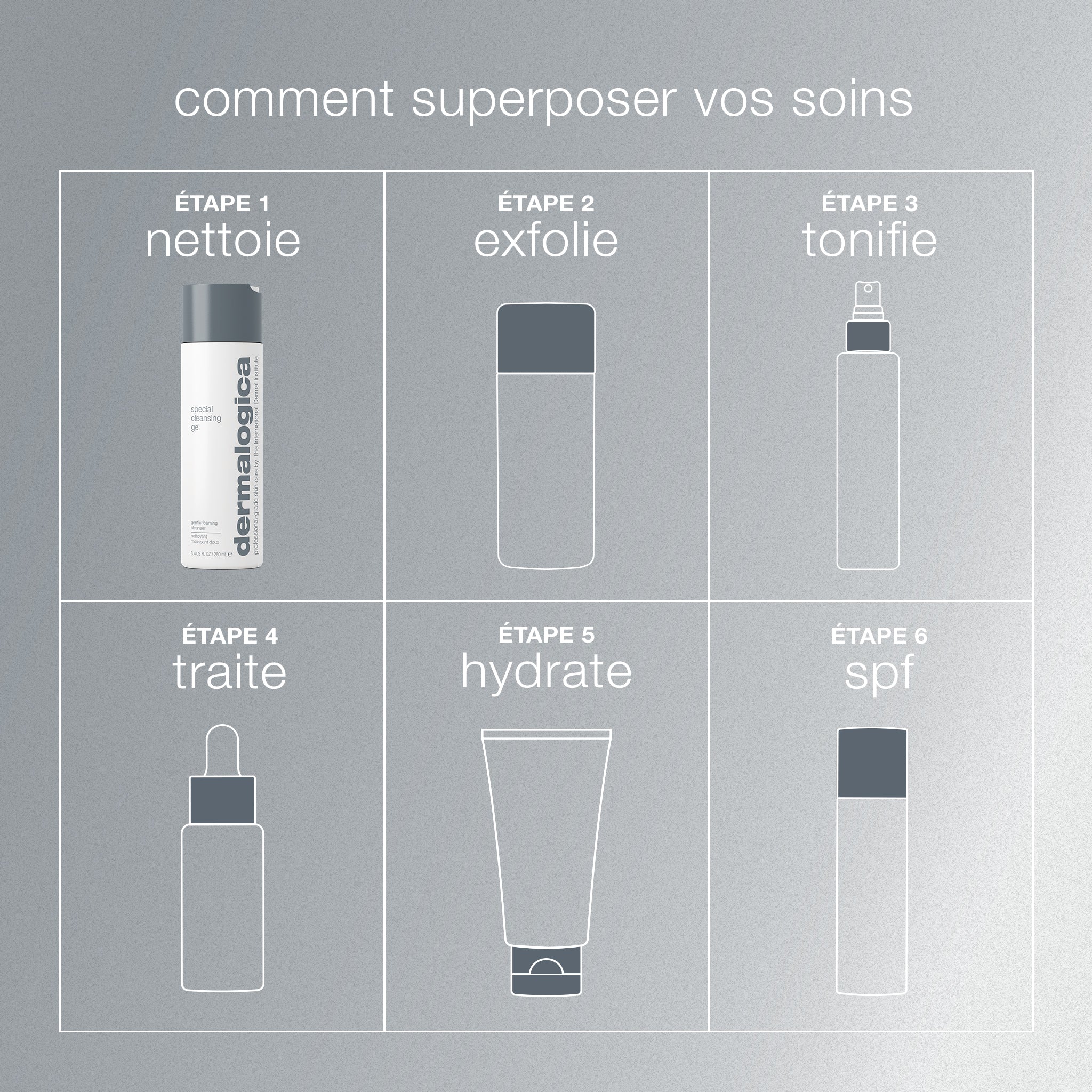 special cleansing gel | gel nettoyant doux - Image 7