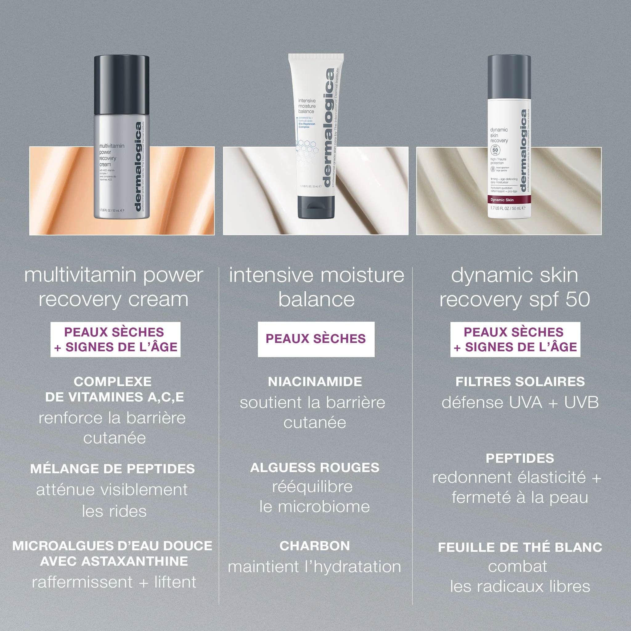 multivitamin power recovery cream | crème anti-stress cutané multivitaminée - Image 12