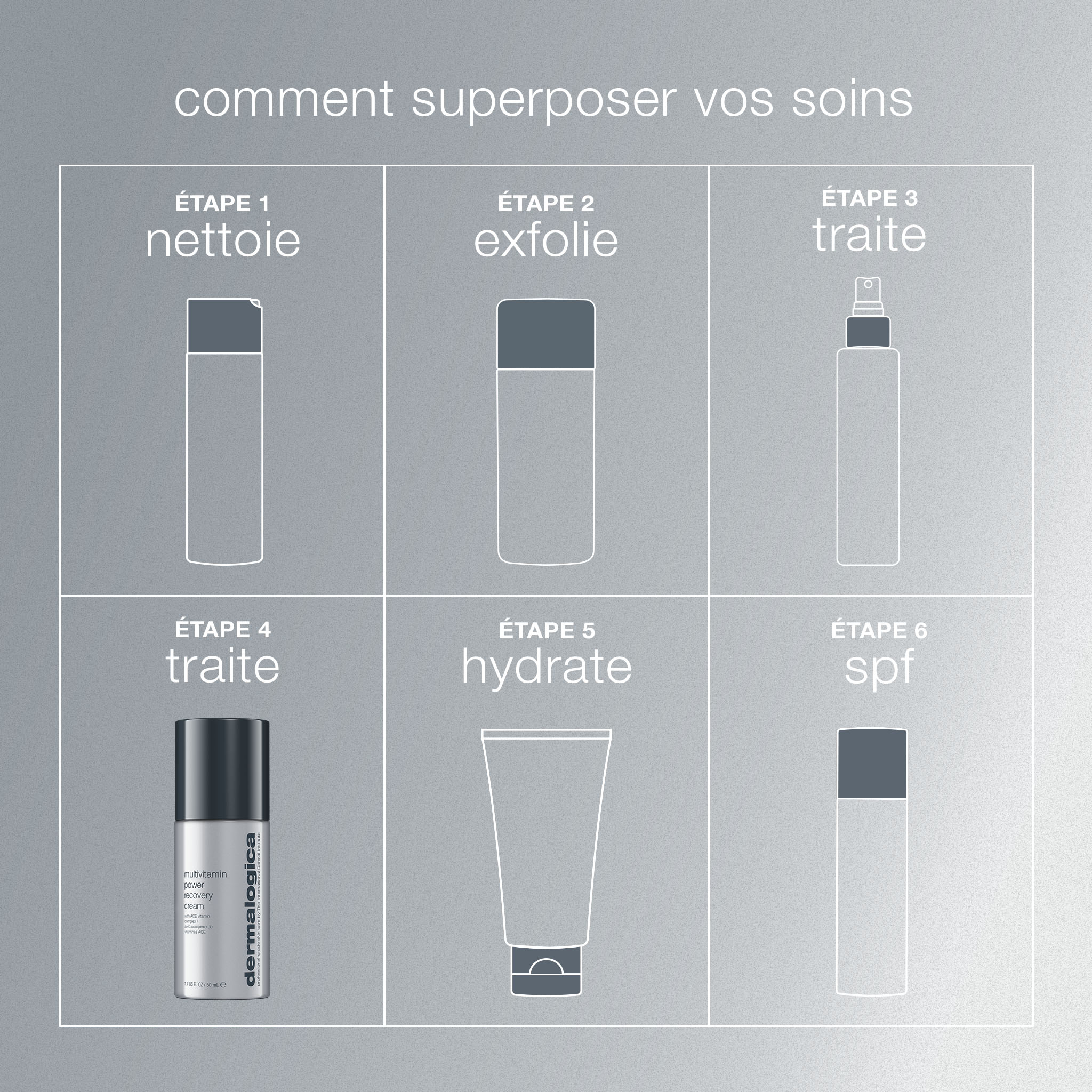 multivitamin power recovery cream | crème anti-stress cutané multivitaminée - Image 14