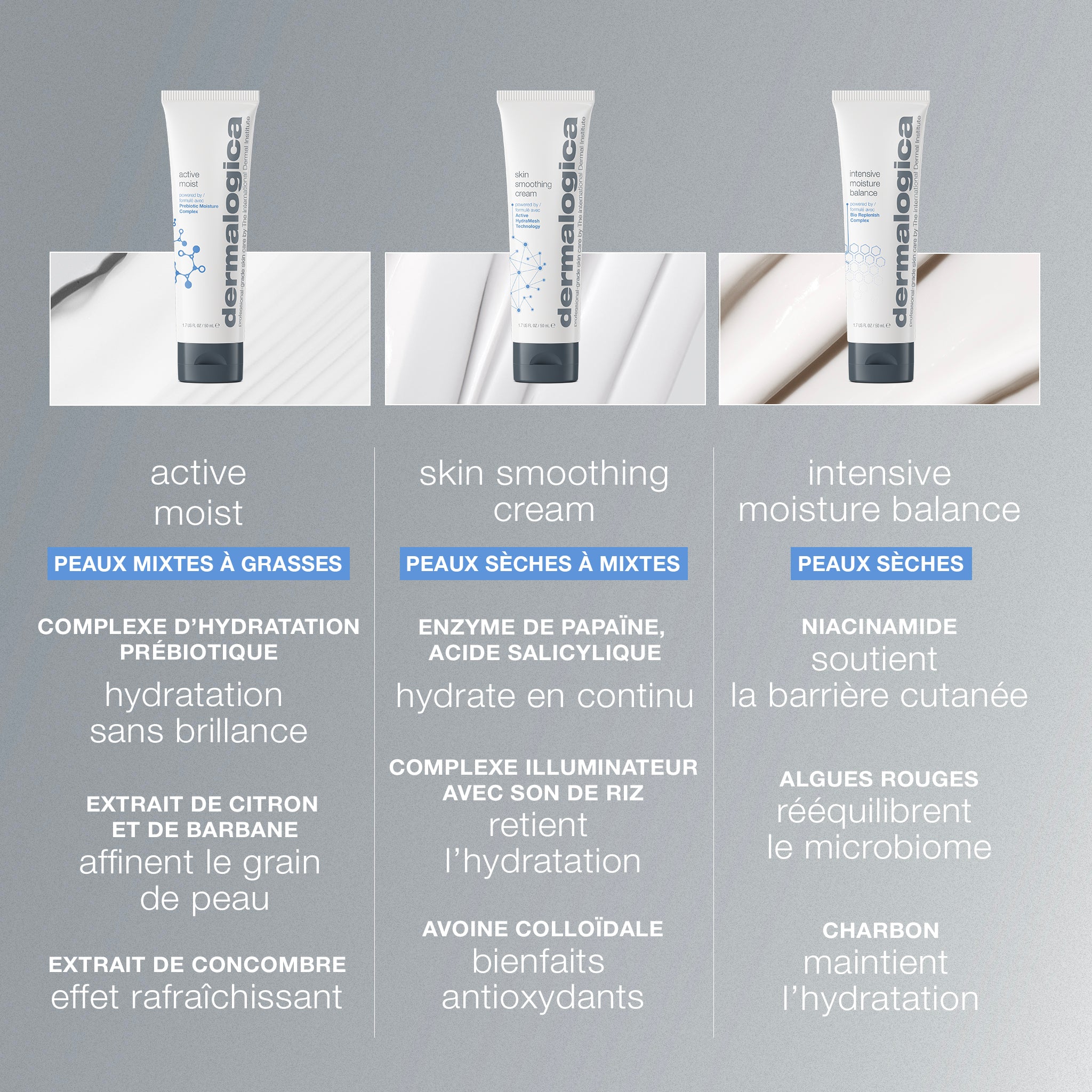 intensive moisture balance | hydratant nourrissant des peaux sèches - Image 5