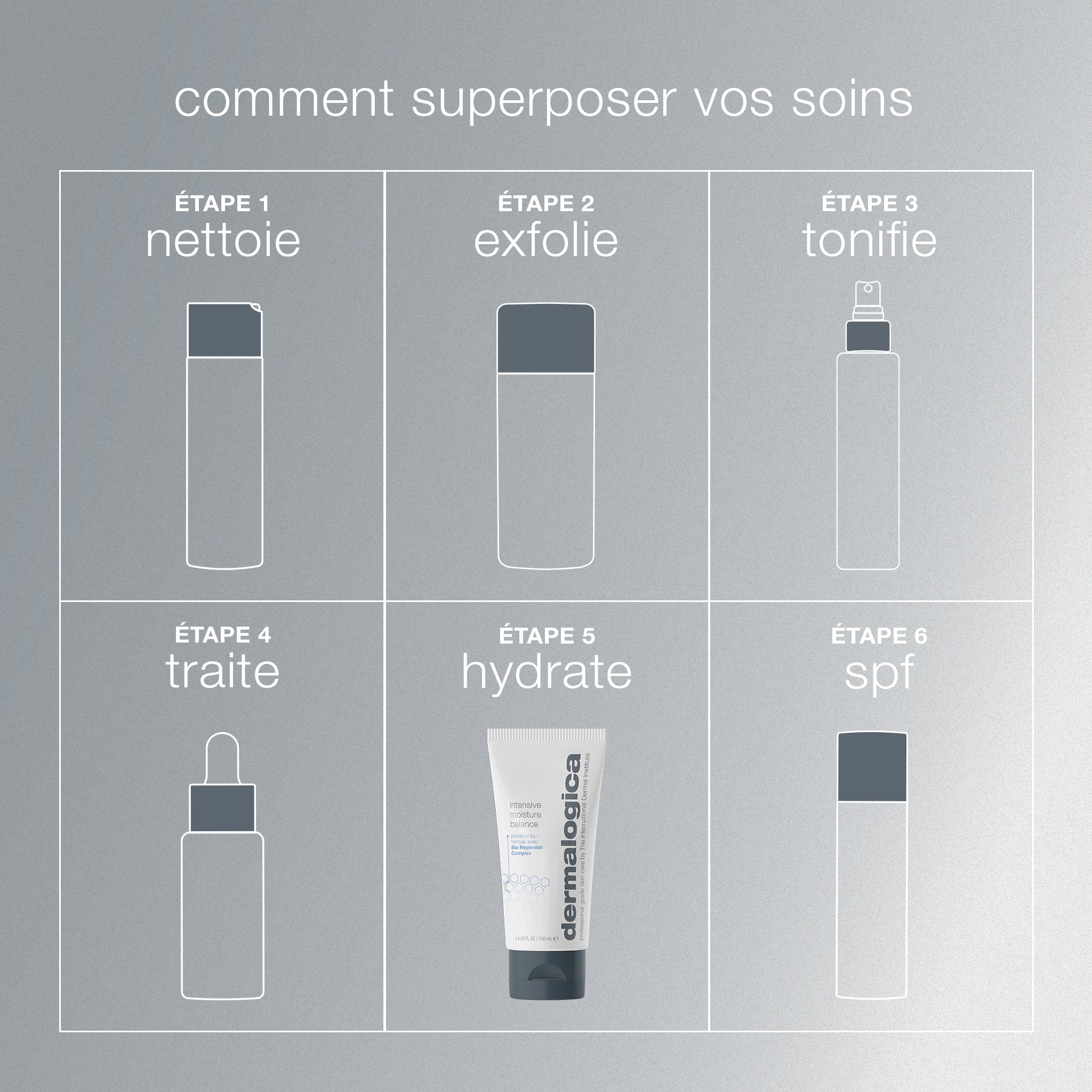 intensive moisture balance | hydratant nourrissant des peaux sèches - Image 6