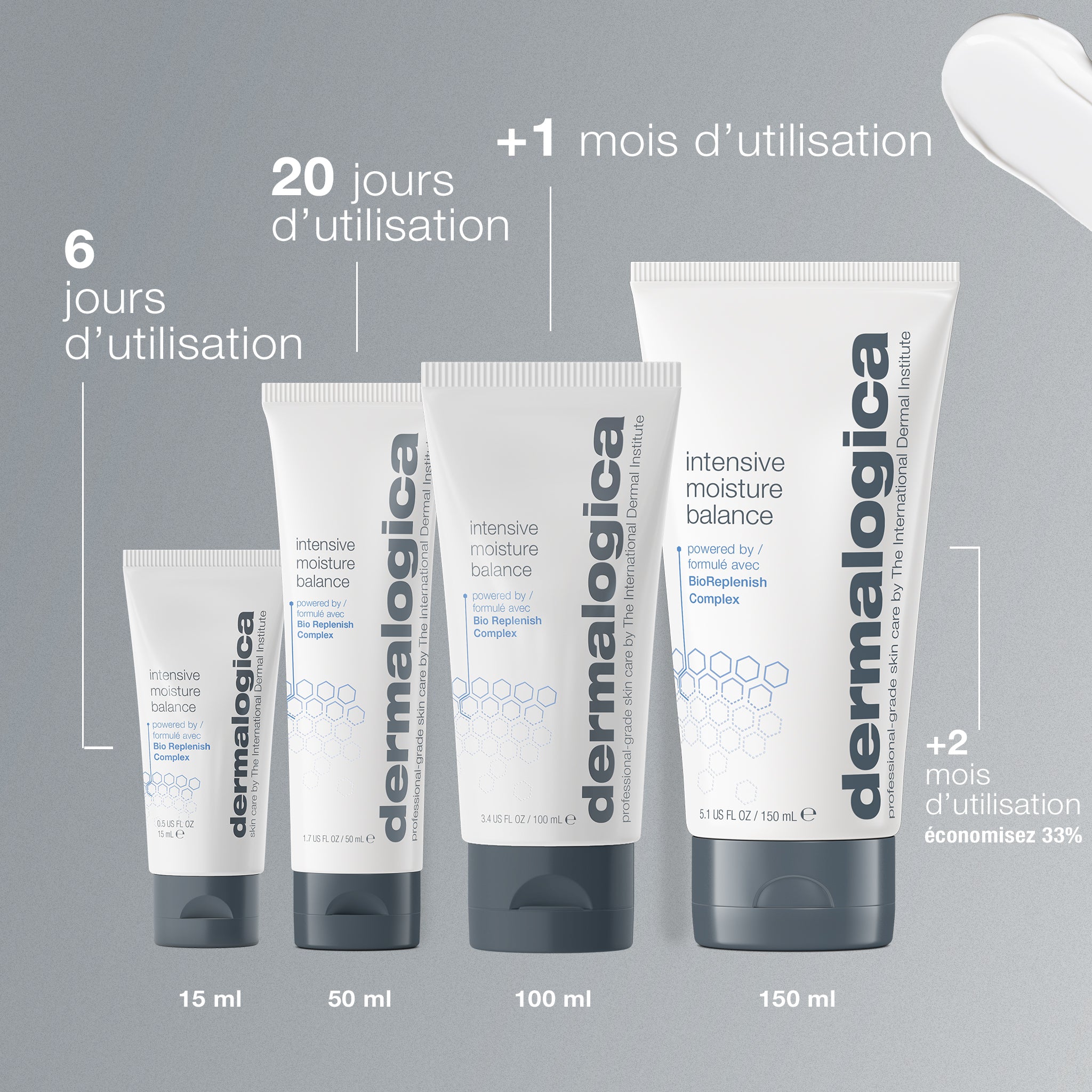 intensive moisture balance | hydratant nourrissant des peaux sèches - Image 8